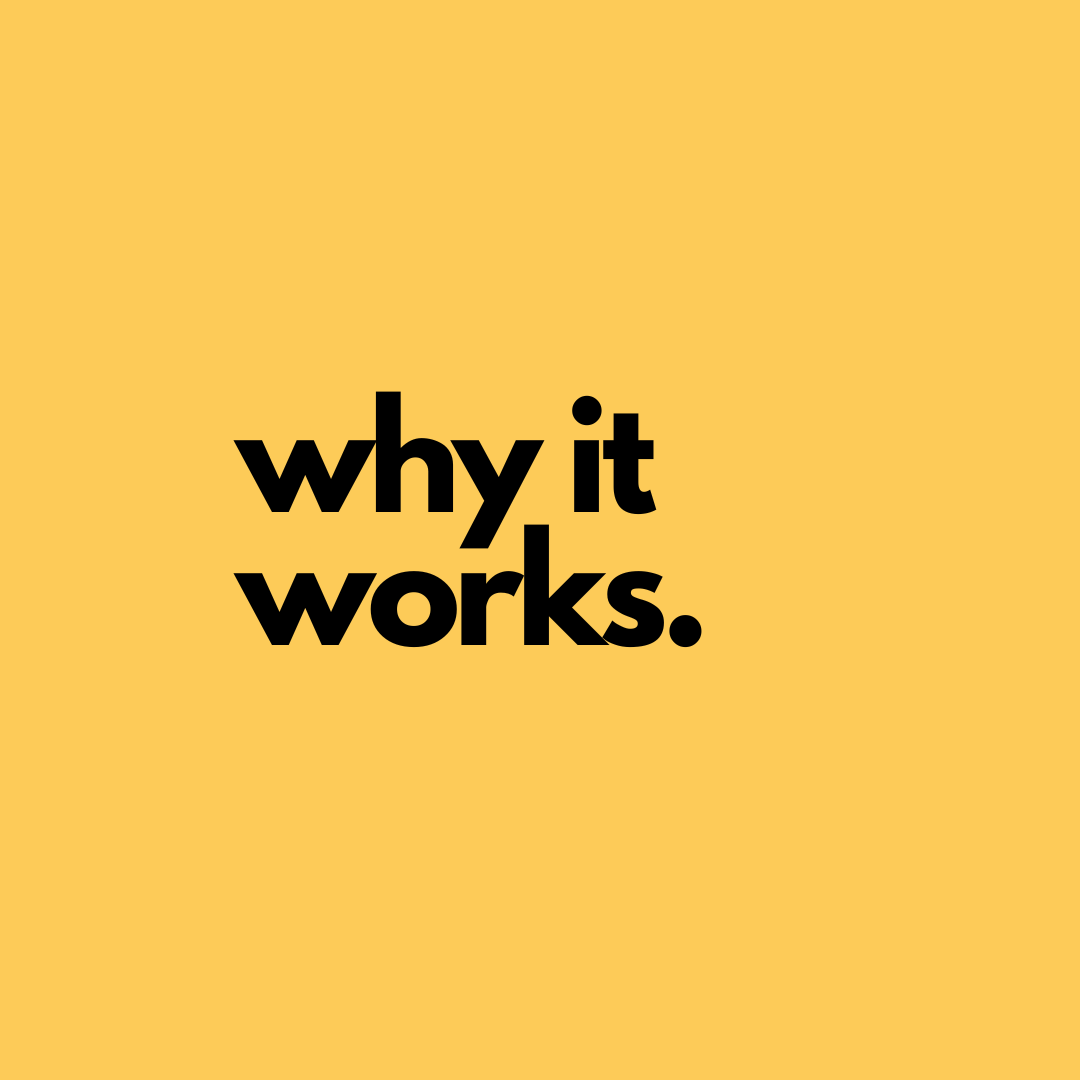 Artwork for Why it Works