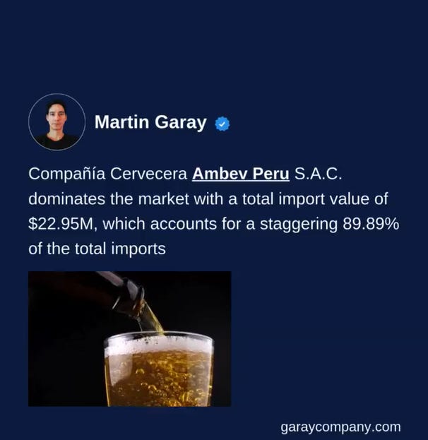 Fuel, Fruit, and Beer Peru’s 2024 Trade Dynamics Show Growth Across