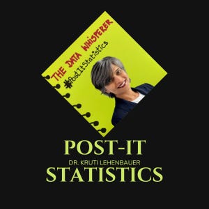 Post-It Statistics Newsletter