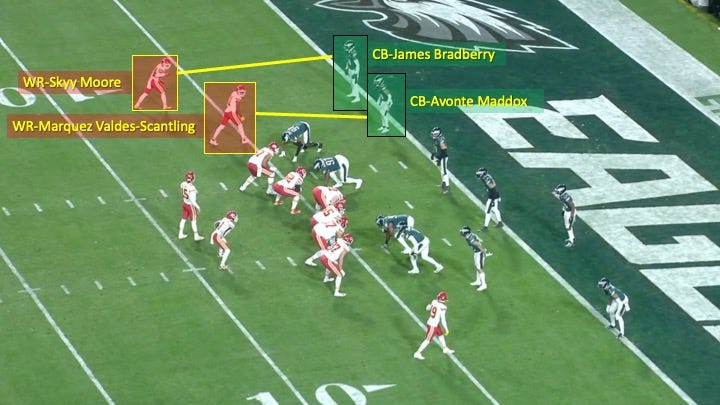 NFL Conference Championship lessons: Patrick Mahomes is undisputed QB1;  Eagles dominate the trenches