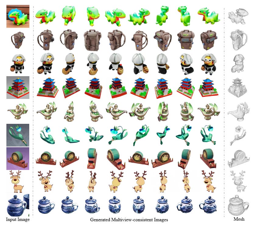 Reminder that the shrooms do exist in PvZ 3 it's just a matter of time  before they're added : r/PlantsVSZombies