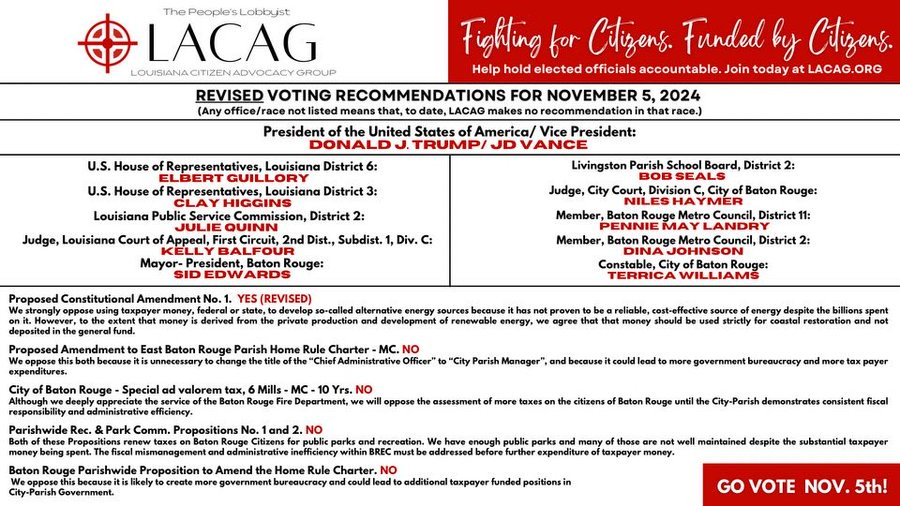 LACAG announces its November 2024 voter