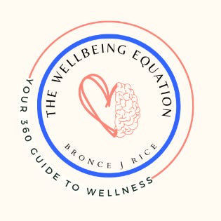 The Wellbeing Equation | Bronce J. Rice logo