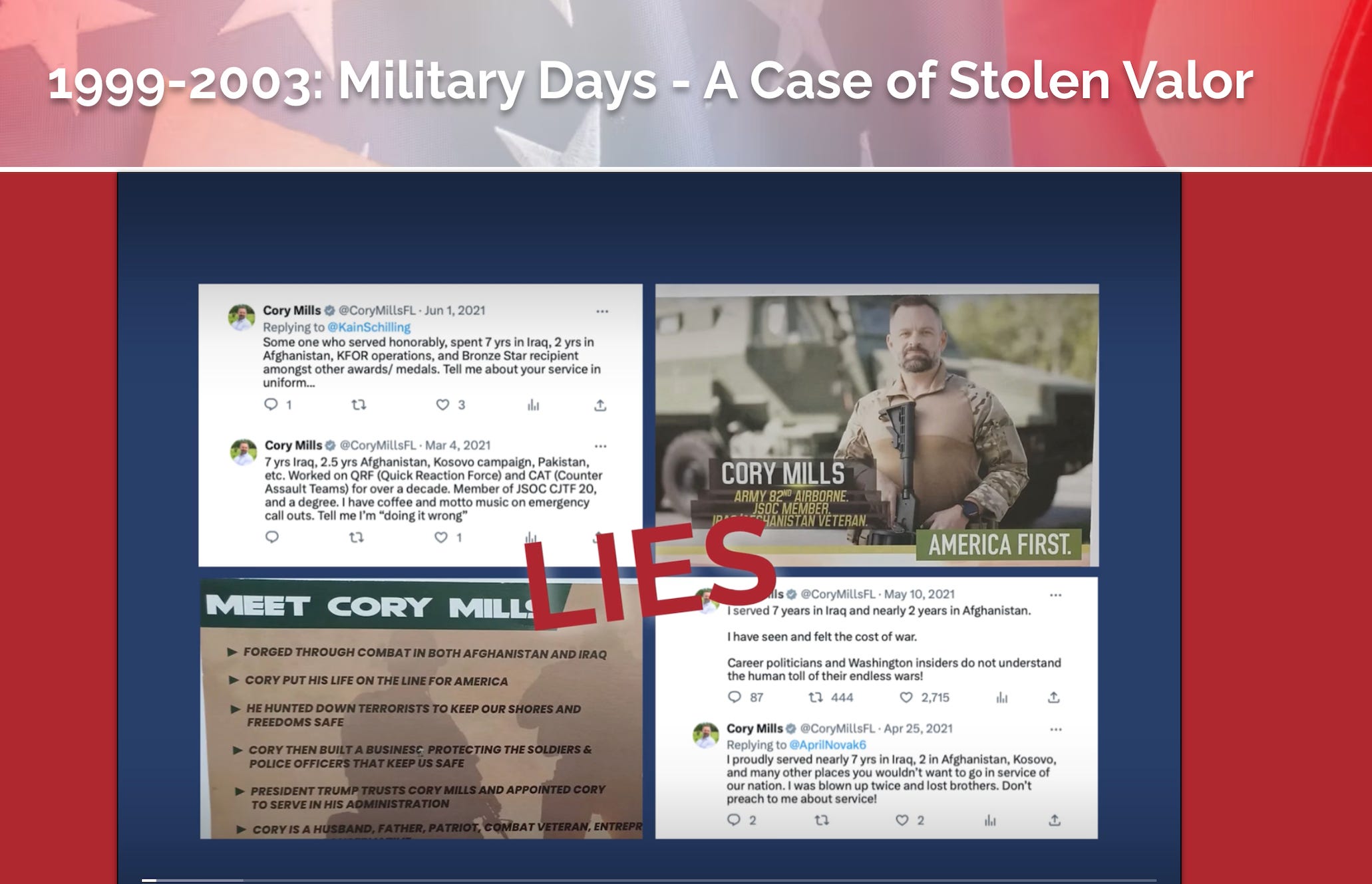 GOP Congressman Cory Mills' Incredible Saga of Hunting Terrorists and ...