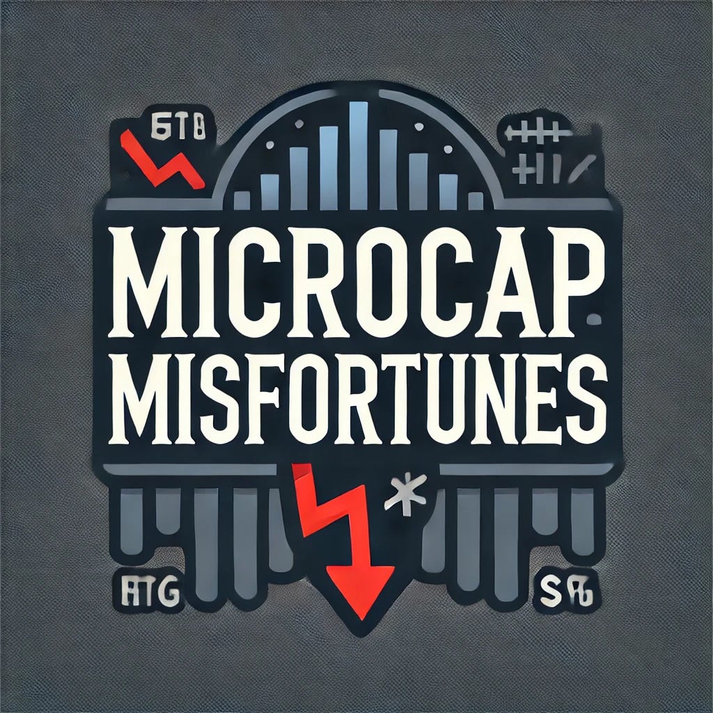 Artwork for Microcap Misfortunes