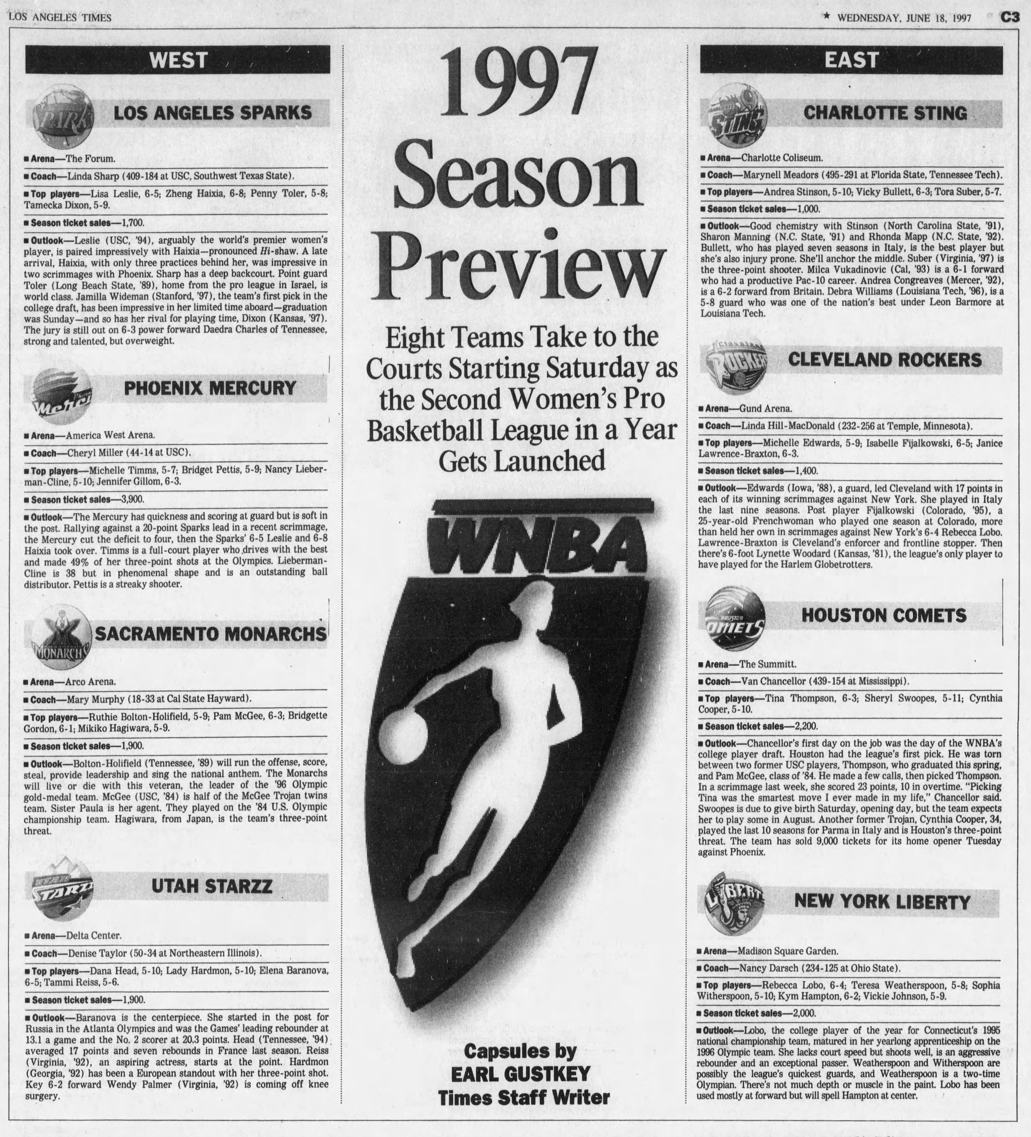 This day in sports: Sparks lose in WNBA's first game in 1997 - Los Angeles  Times