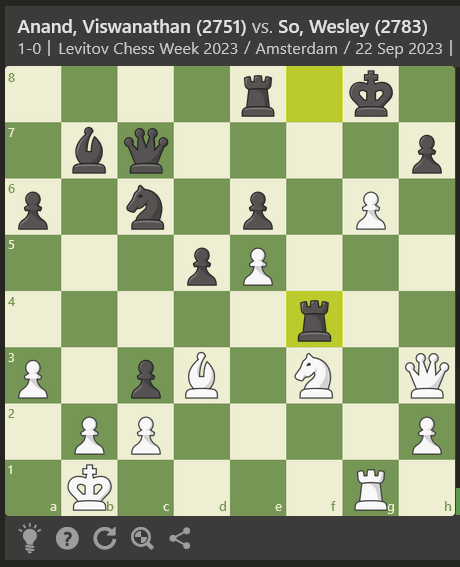 TheBigPhoenix's Blog • Fair play in chess •