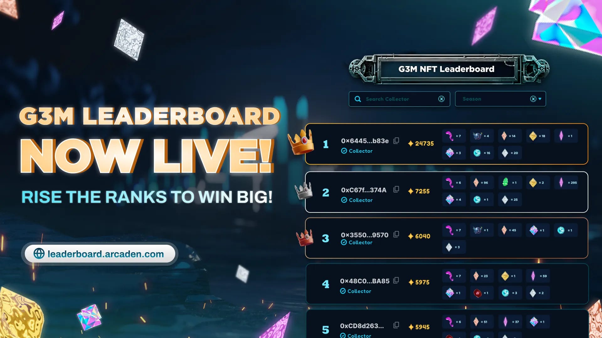 The G3M Leaderboard is Now LIVE - x2e by Felix Sim
