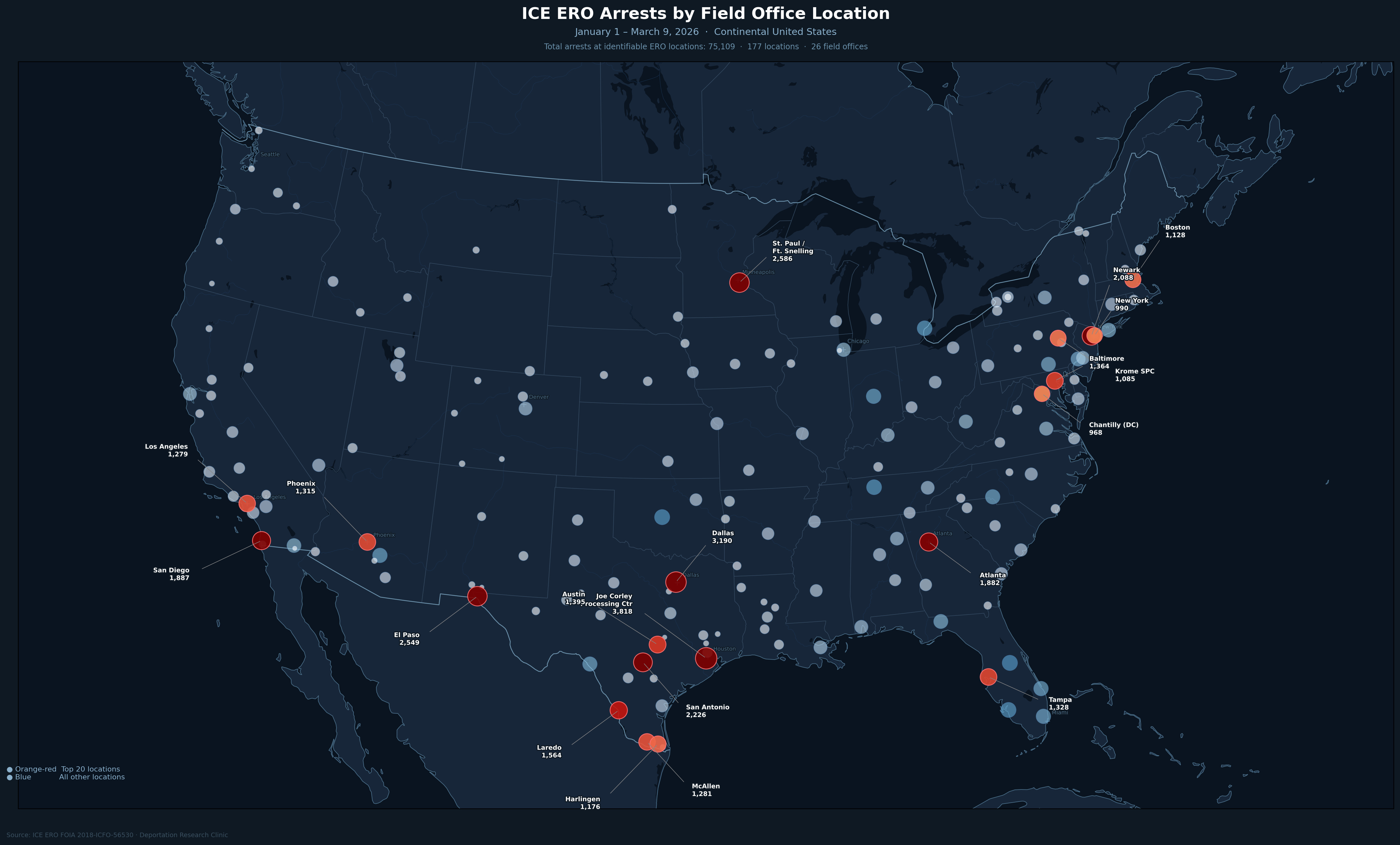 ICE arrest data analysis from the Deportation Data Project