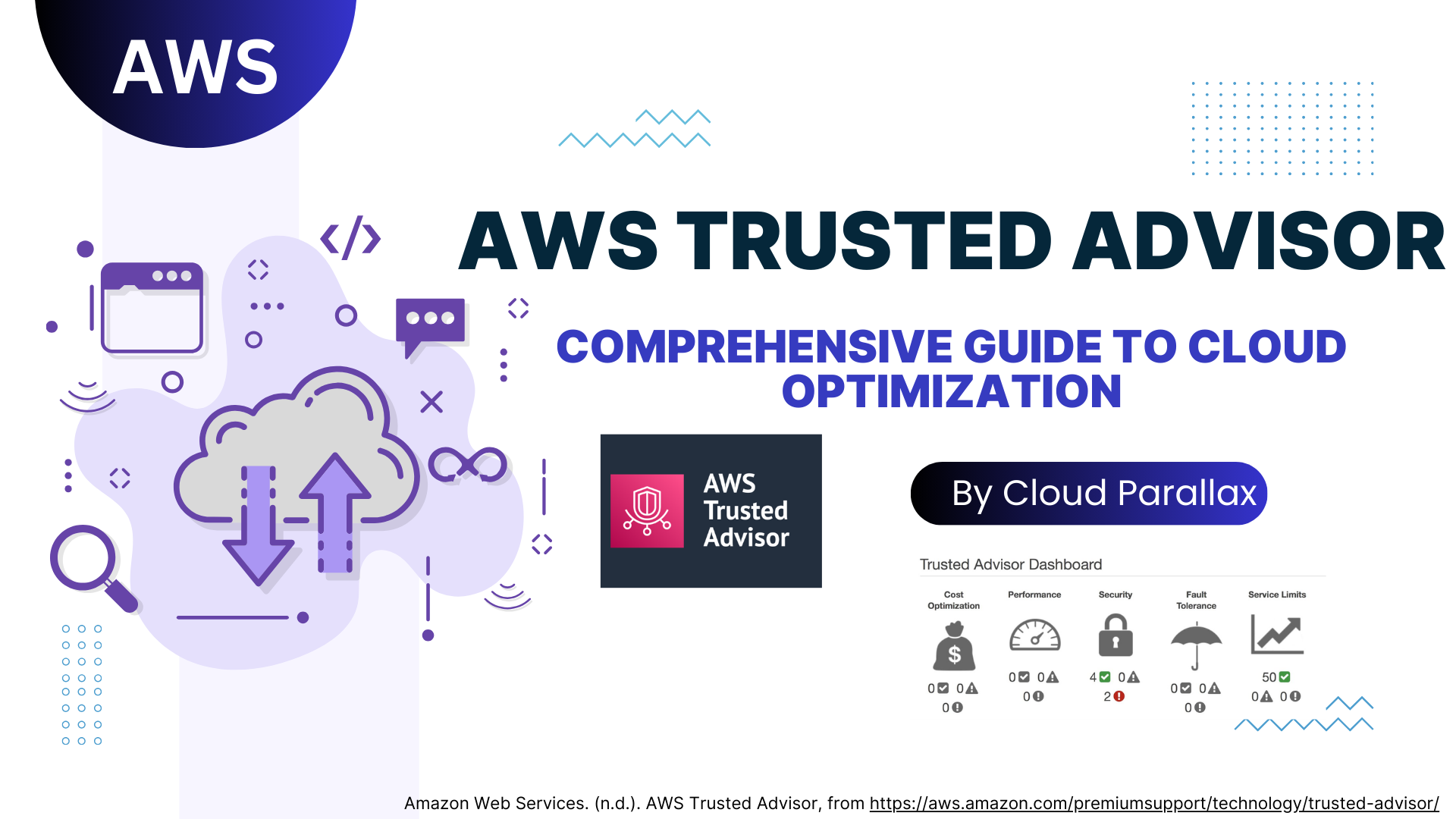 Thumbnail for AWS Trusted Advisor: A Comprehensive Guide to Cloud Optimization EP:11