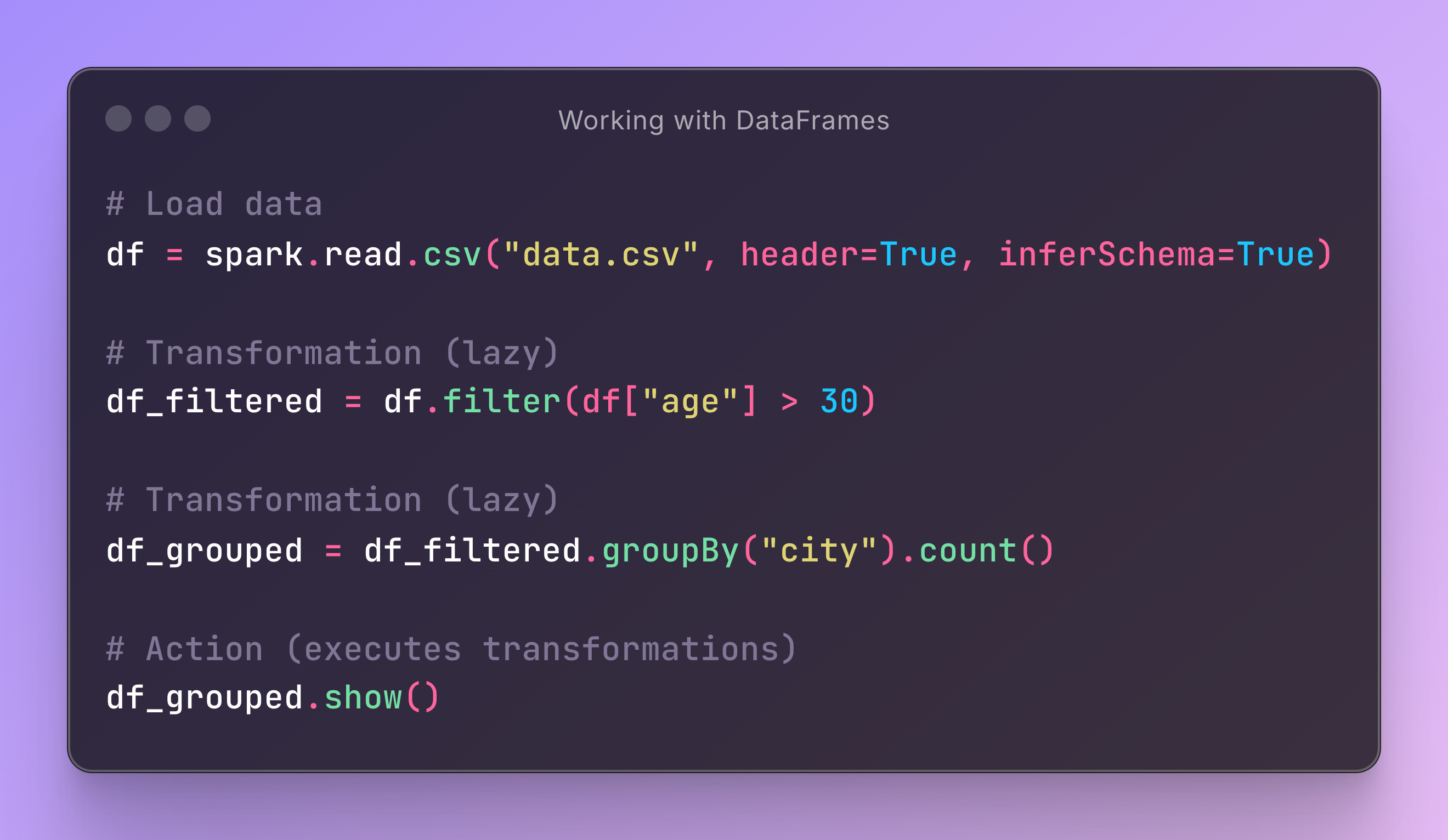 PySpark Internals Explained: Essential Guide for New Data Engineers