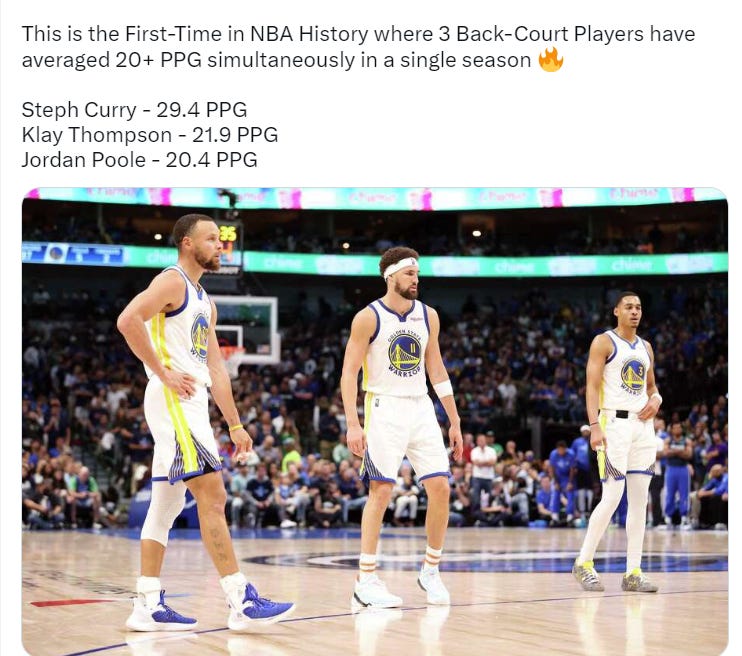 Most threes in a single season in - Golden State Warriors