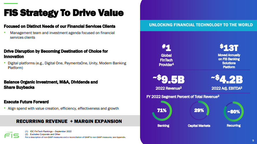 Spinnin' Records Company Profile: Valuation, Investors, Acquisition