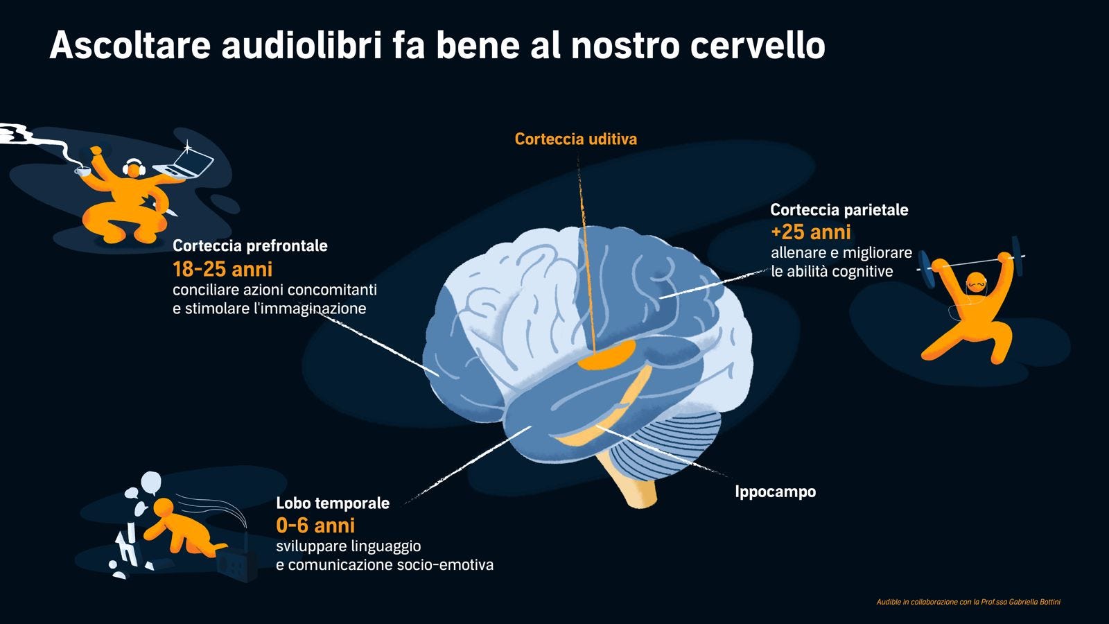 Non è come sembra - by Loretta da Costa Perrone