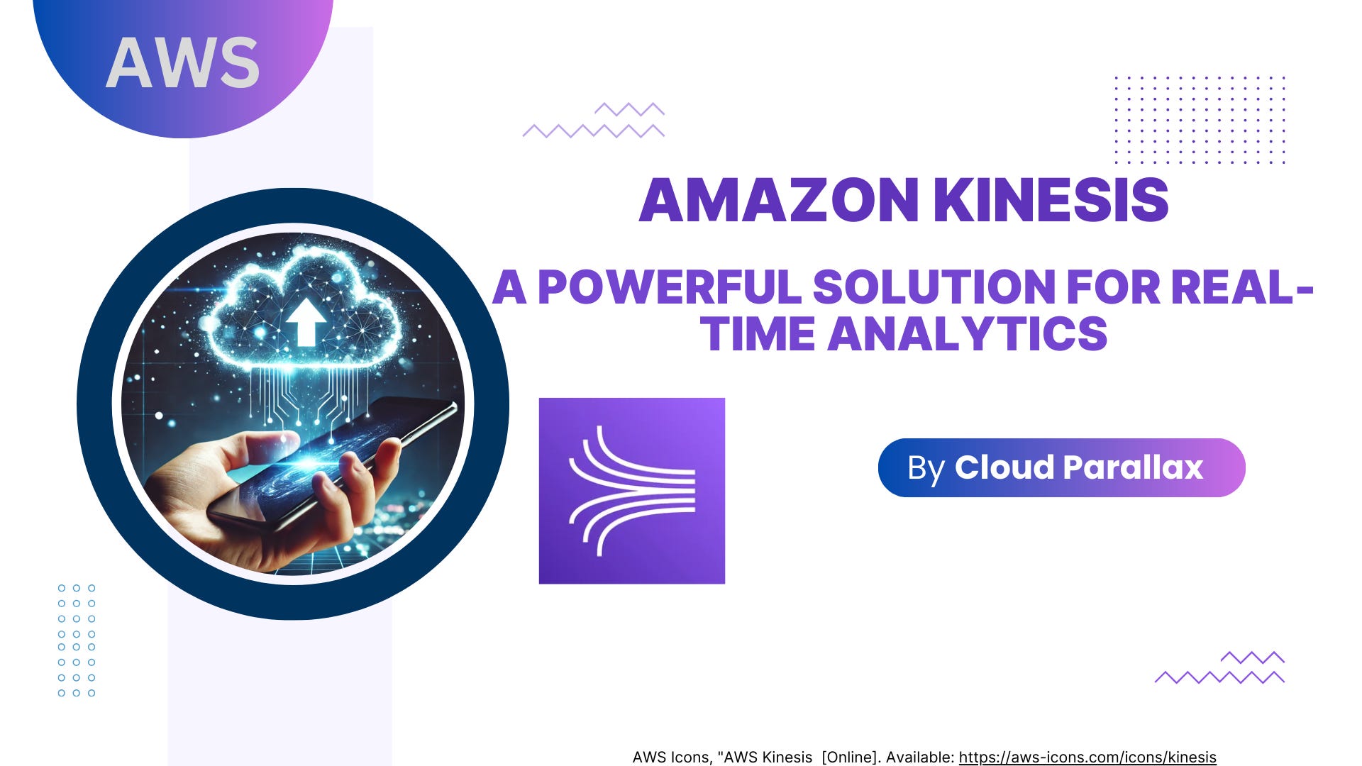 Thumbnail for Amazon Kinesis -A Powerful Solution for Real-Time Analytics -Ep:18