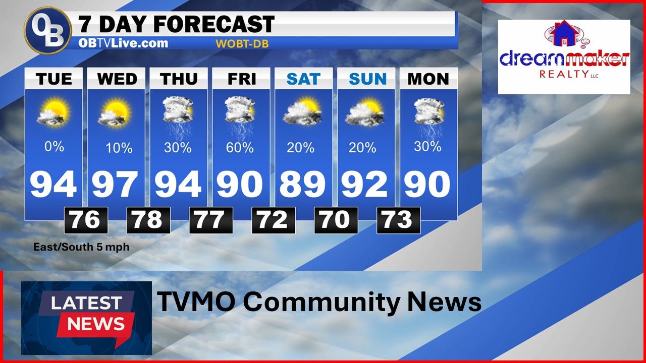 Weather Forecast July 2, 2024 TVMO Community News