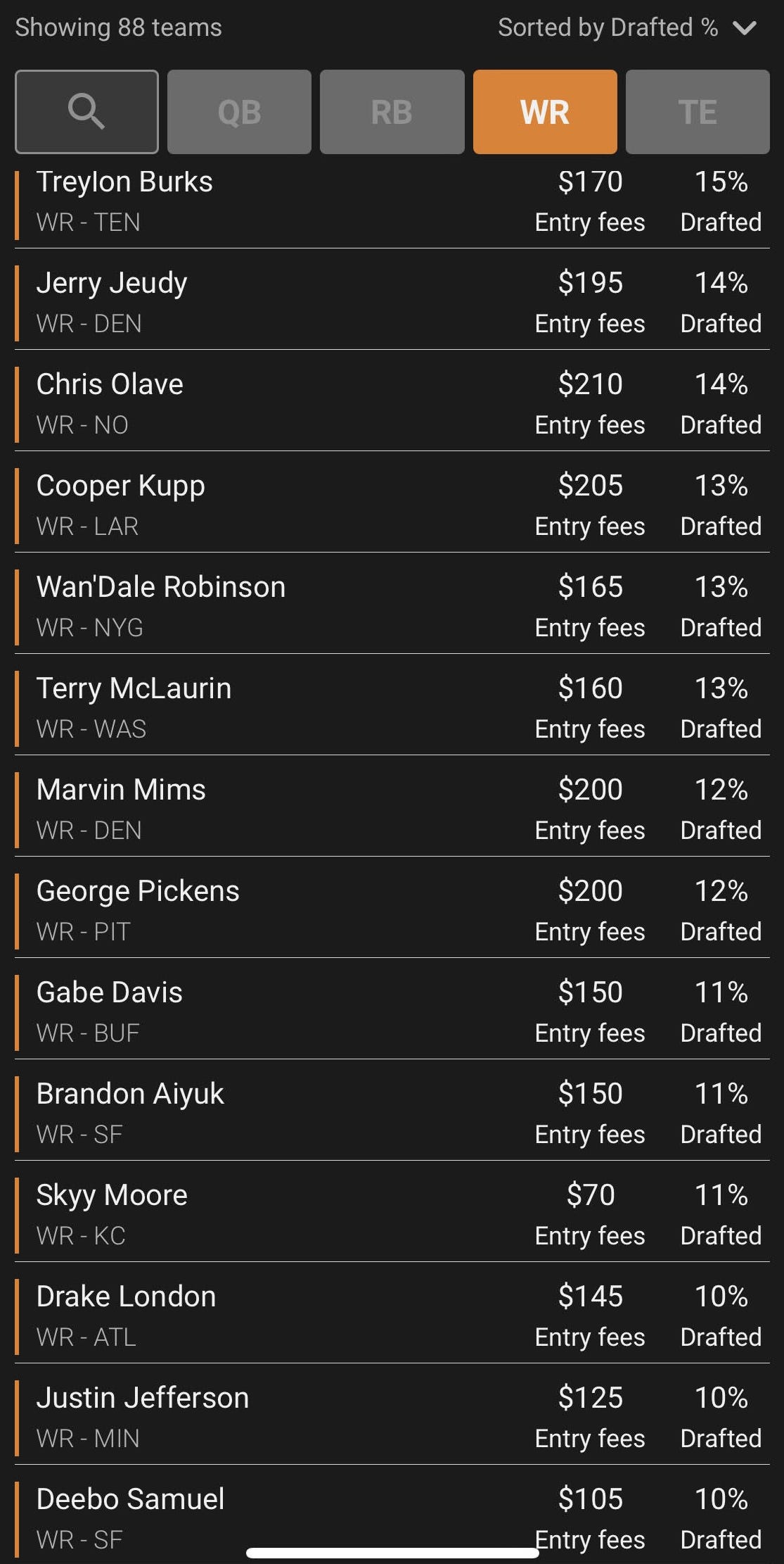 Post-Draft 0.5-PPR Mock With Scott Fish, Will Brinson & Ben Gretch!