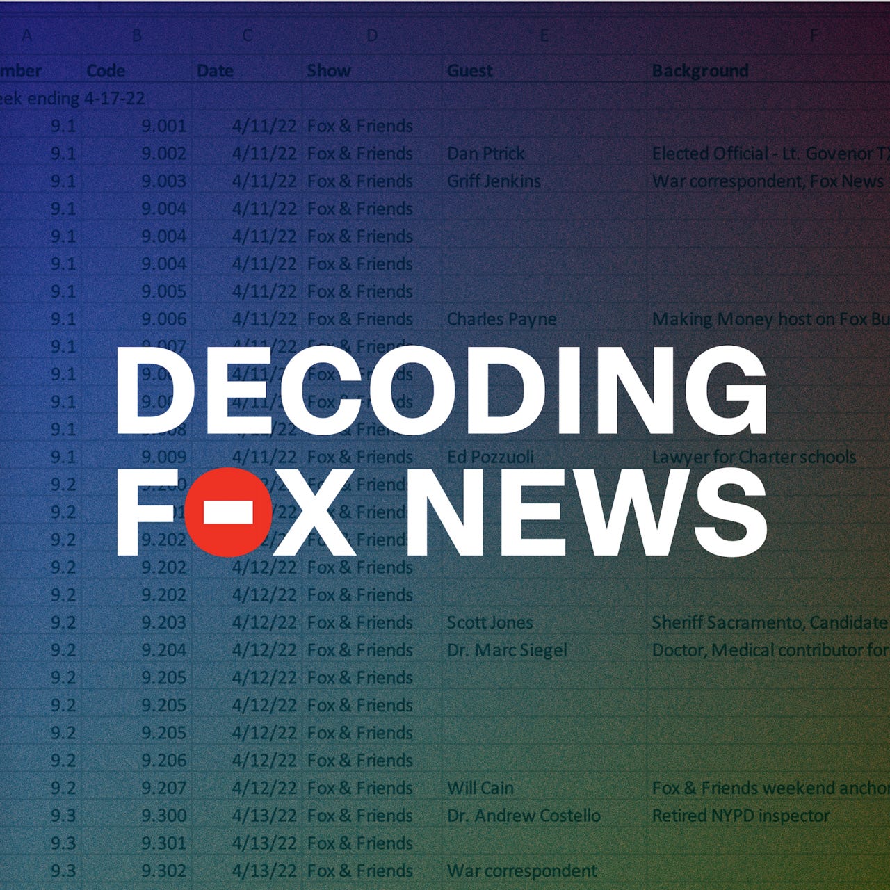 Artwork for Decoding Fox News