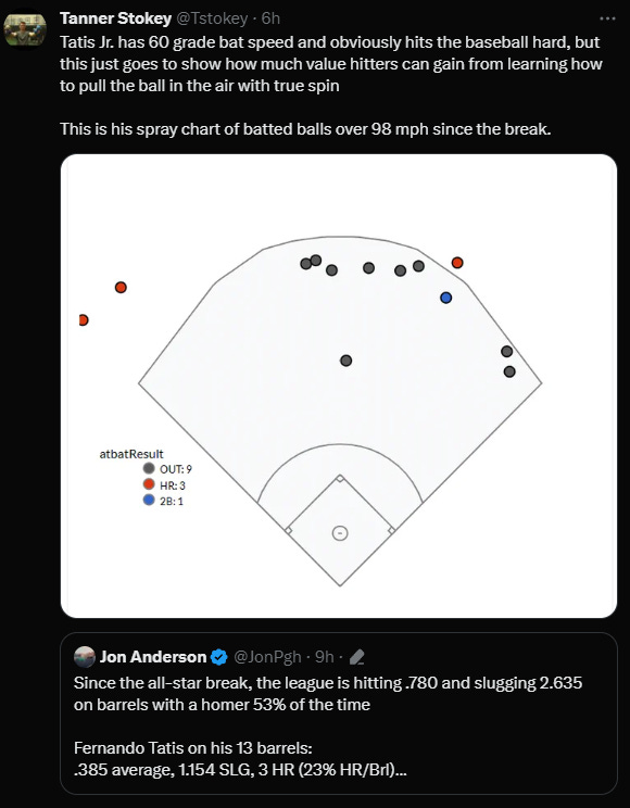 Major League Baseball Drops the Ball on Josh Hader's Offensive Tweets