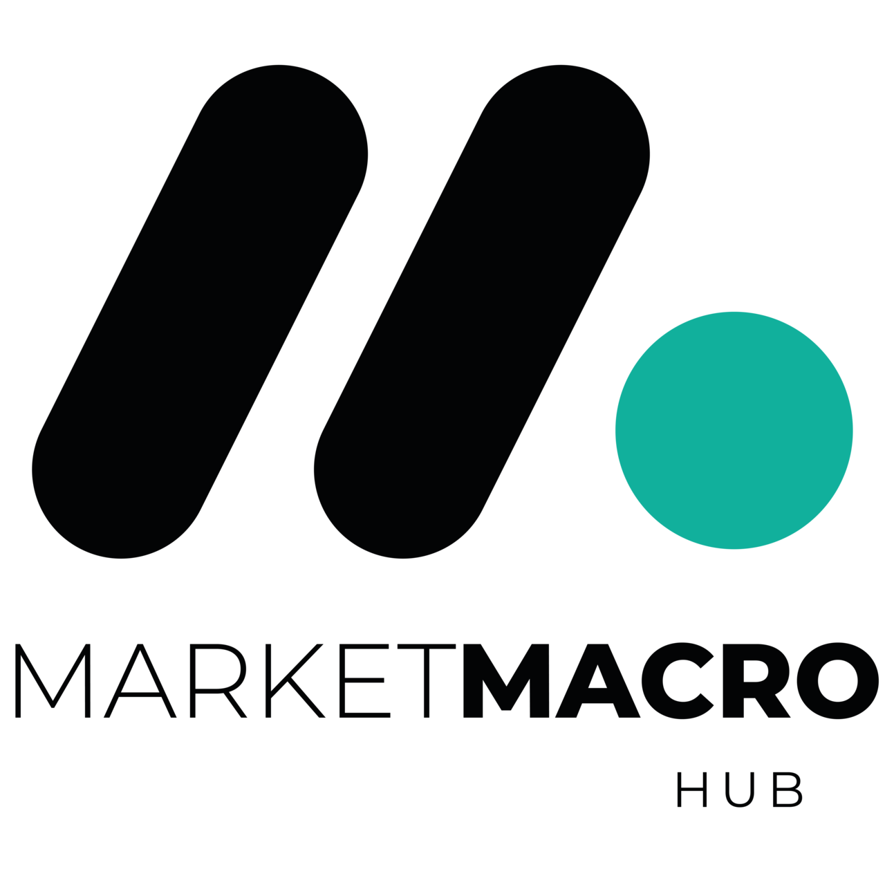 Market Macro Hub logo