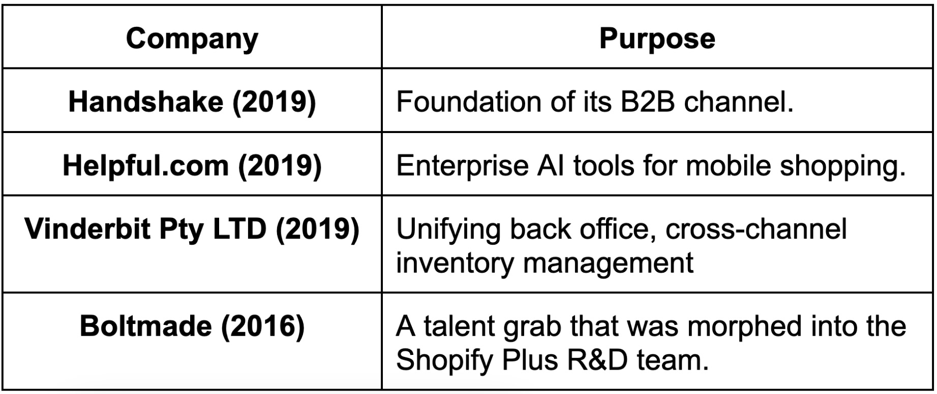 Procter & Gamble's Beauty Divestitures Are A Treasure Trove Of