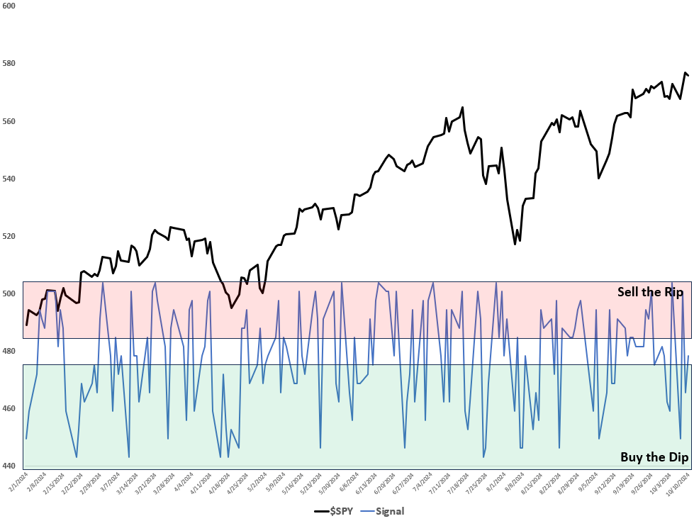 What are the Option Models Saying Ahead of PPI Tomorrow?