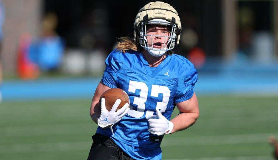 Between Two Bruins: Daily Bruin Sports answers your questions about the  2023 season - Daily Bruin