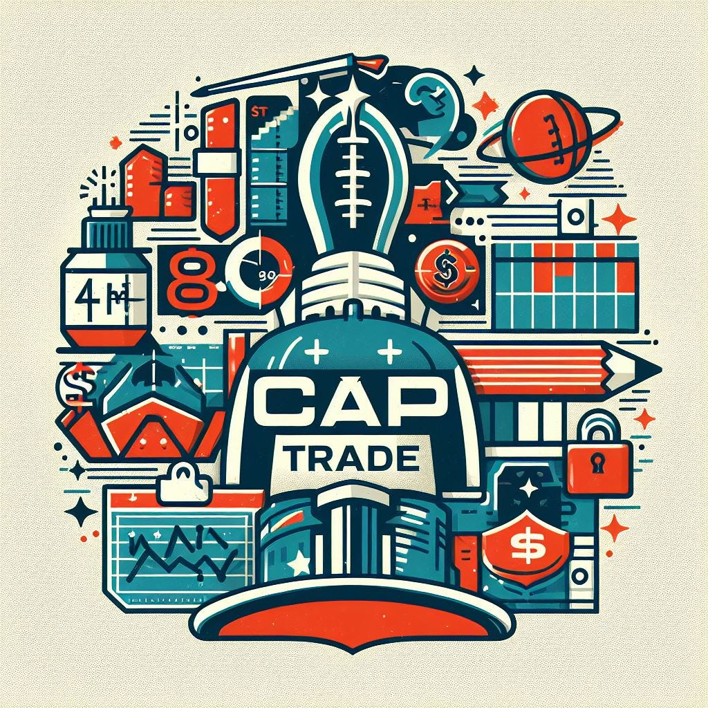 Artwork for Cap & Trade