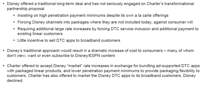 Disney and Charter Reach Agreement, Ending Cable Standoff - The New York  Times