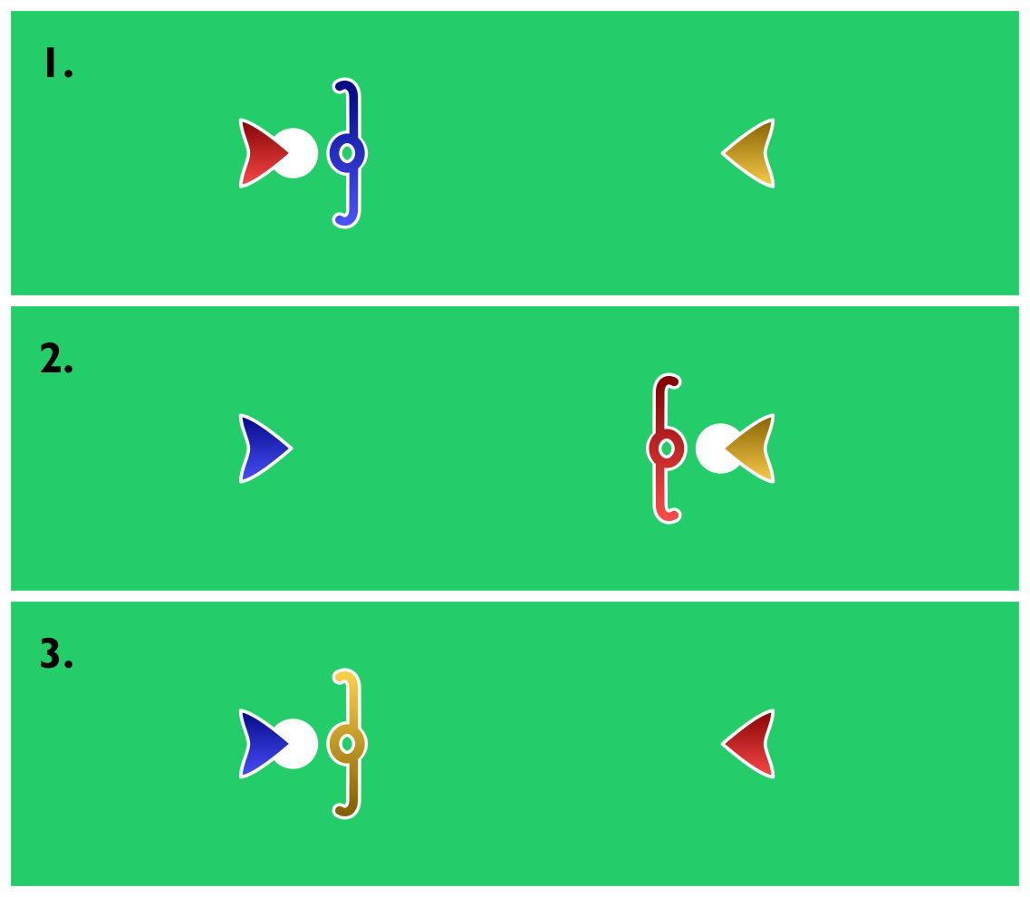 Everyone should be using this drill to become elite