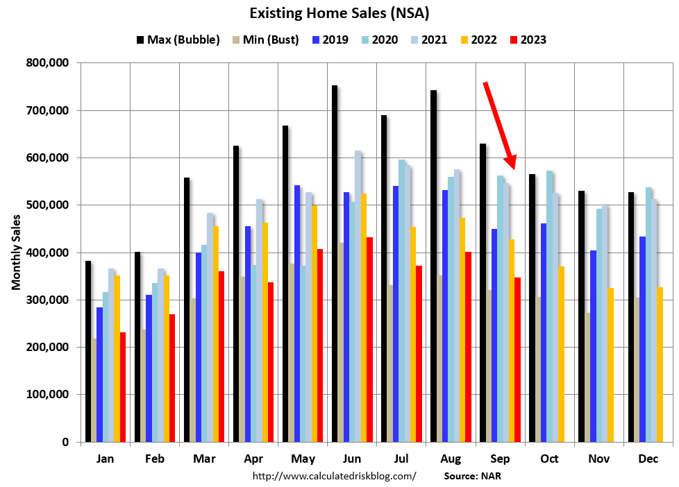 Roughly 2.1 Million Homeowners Remain 90+ Days Overdue – DSNews