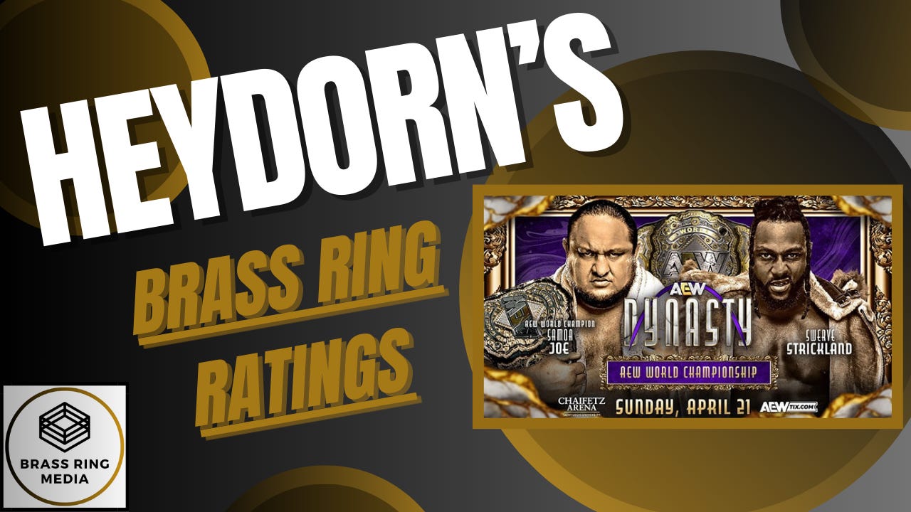 Heydorn's Brass Ring Ratings AEW Dynasty 2024