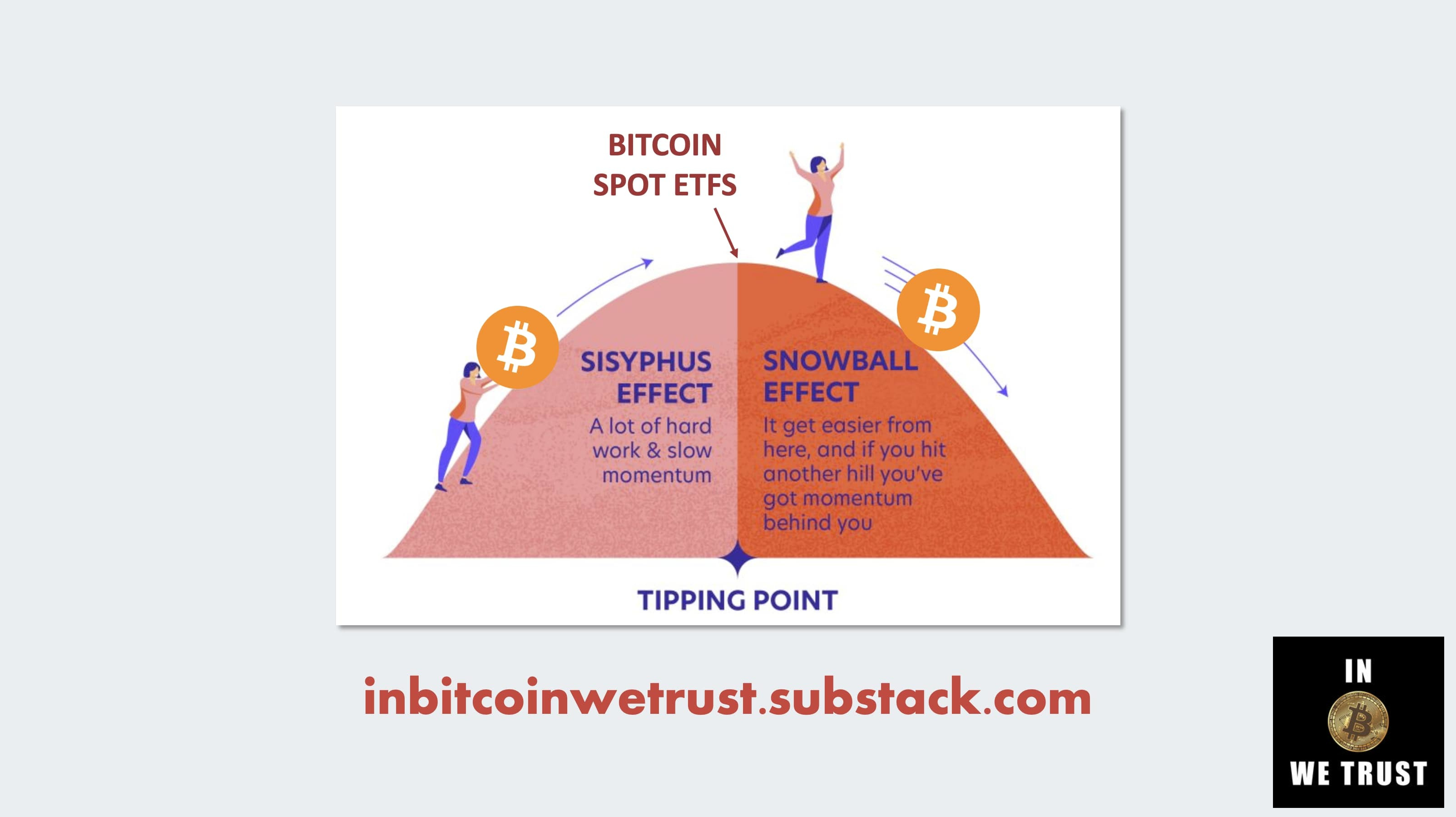 https%3A%2F%2Fsubstack-post-media.s3.amazonaws.com%2Fpublic%2Fimages%2Fa7844b7d-c88f-4d2d-9067-4388461f5d8f_3206x1798.png