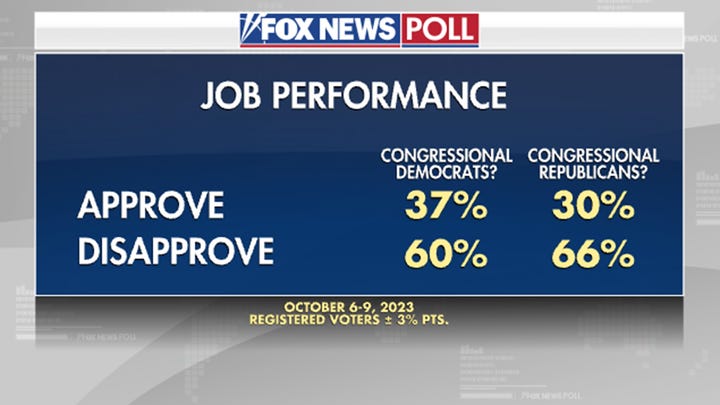 When Fox News viewers flip to CNN, their opinions shift too, study finds