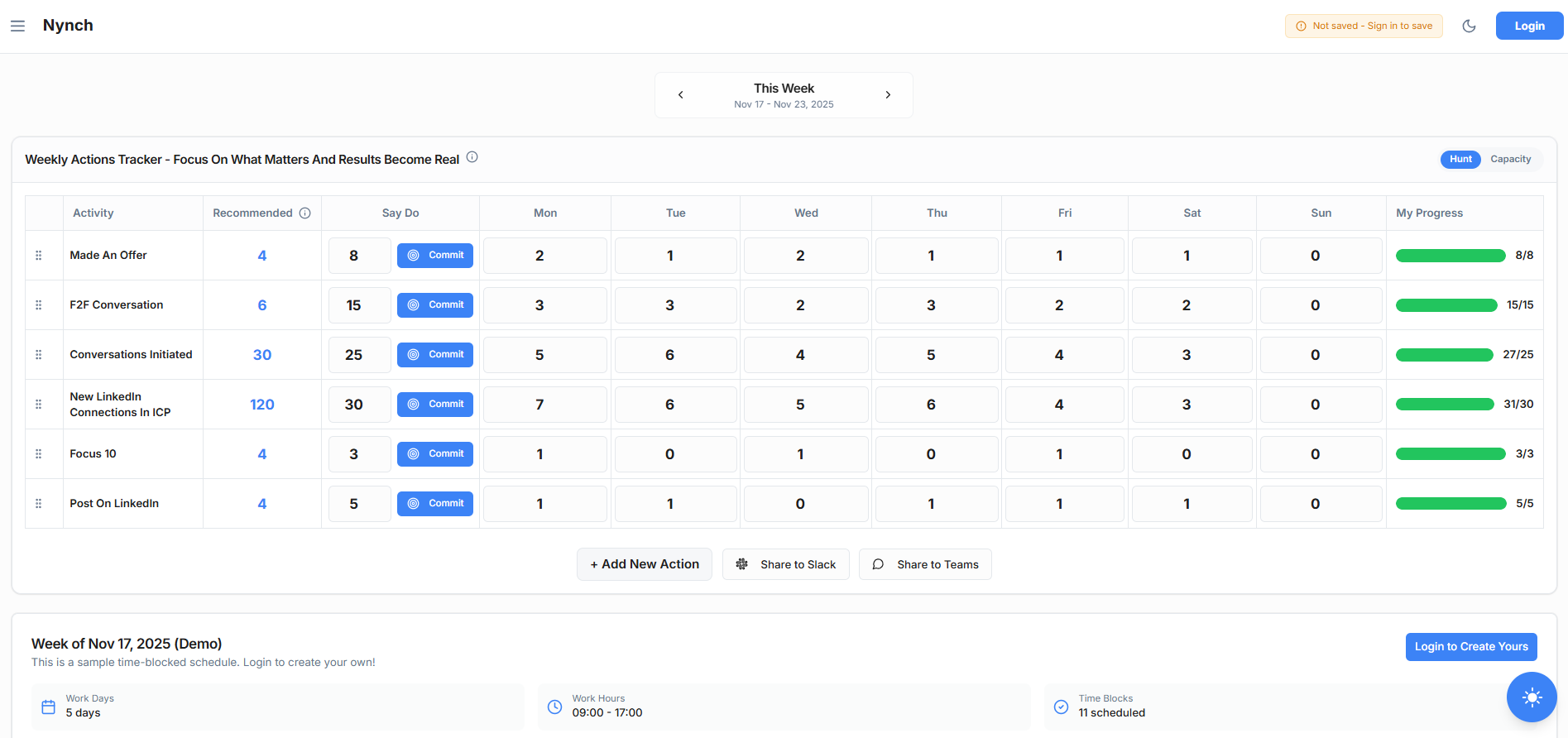 The SAY/DO Principle and How It Can Help You Win