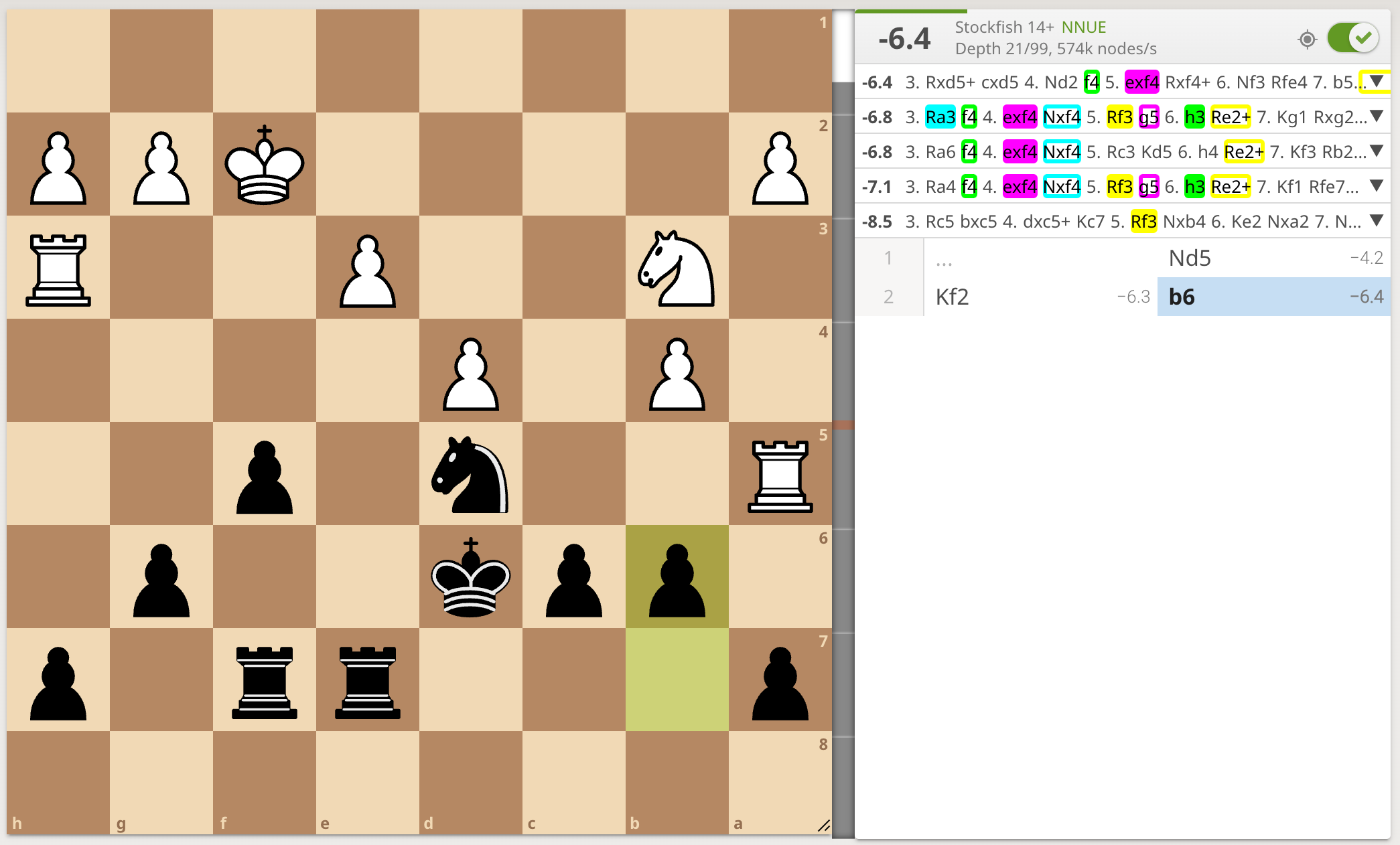 Displaying 's Analysis & Review screens LARGER using CSS  overriding and Stylus - Chess Forums 