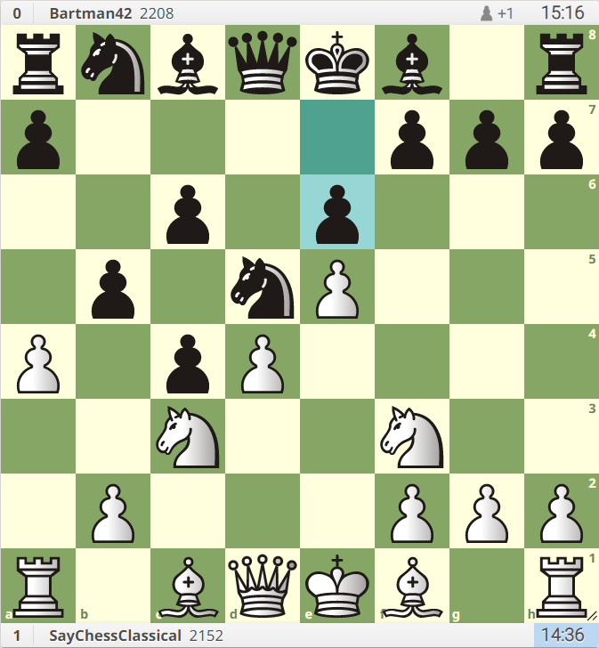 There is a person on chess.com with a rating of 4178 at the time of