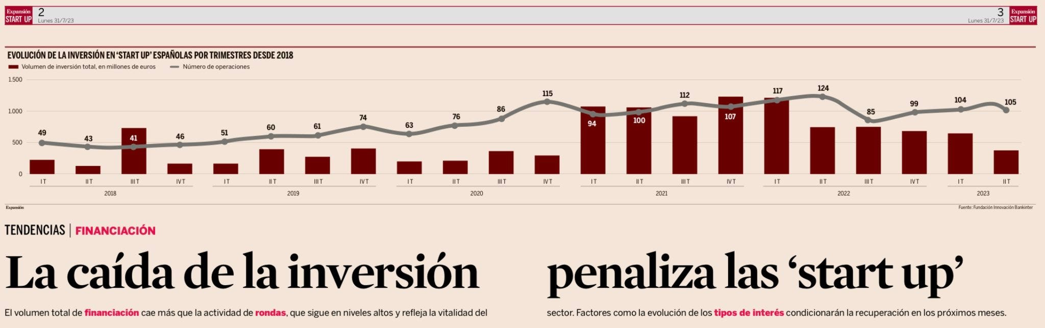 Dia vende sus casi 500 tiendas en Portugal a Auchan por 155 millones de  euros después de tres décadas en el país