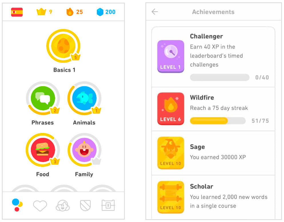 🦉 Duolingo: Gamified Learning - by App Economy Insights