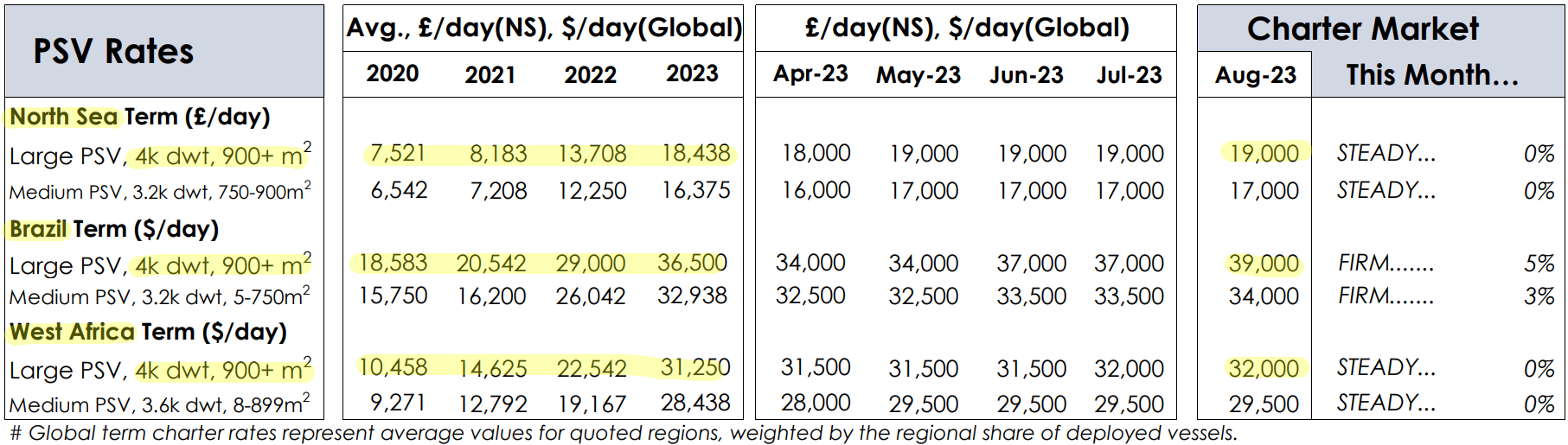 PSV Porn (5) - by Edward Finley—Richardson