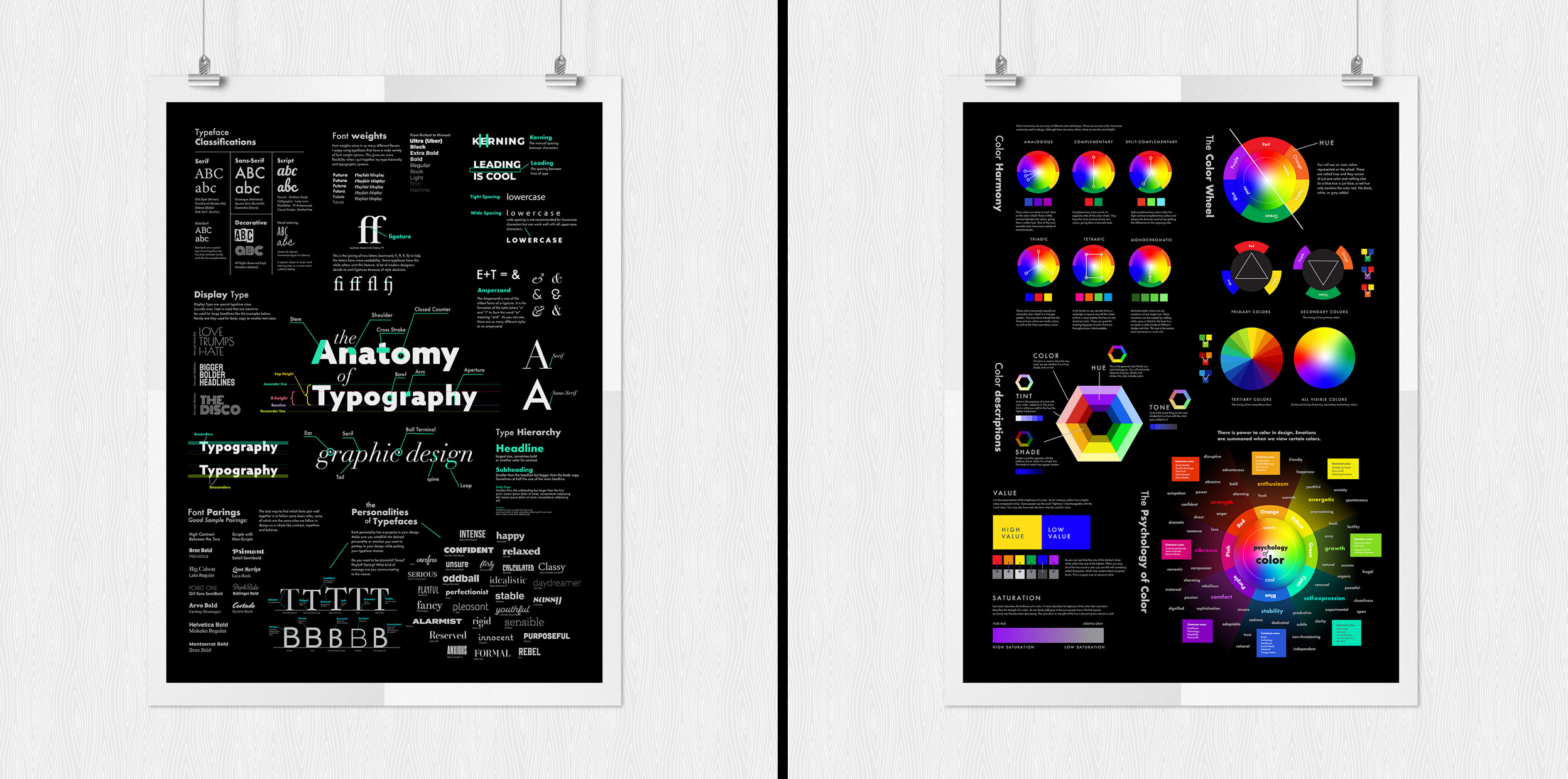 Passive Income & Selling Stock Illustrations - Yes I'm a Designer