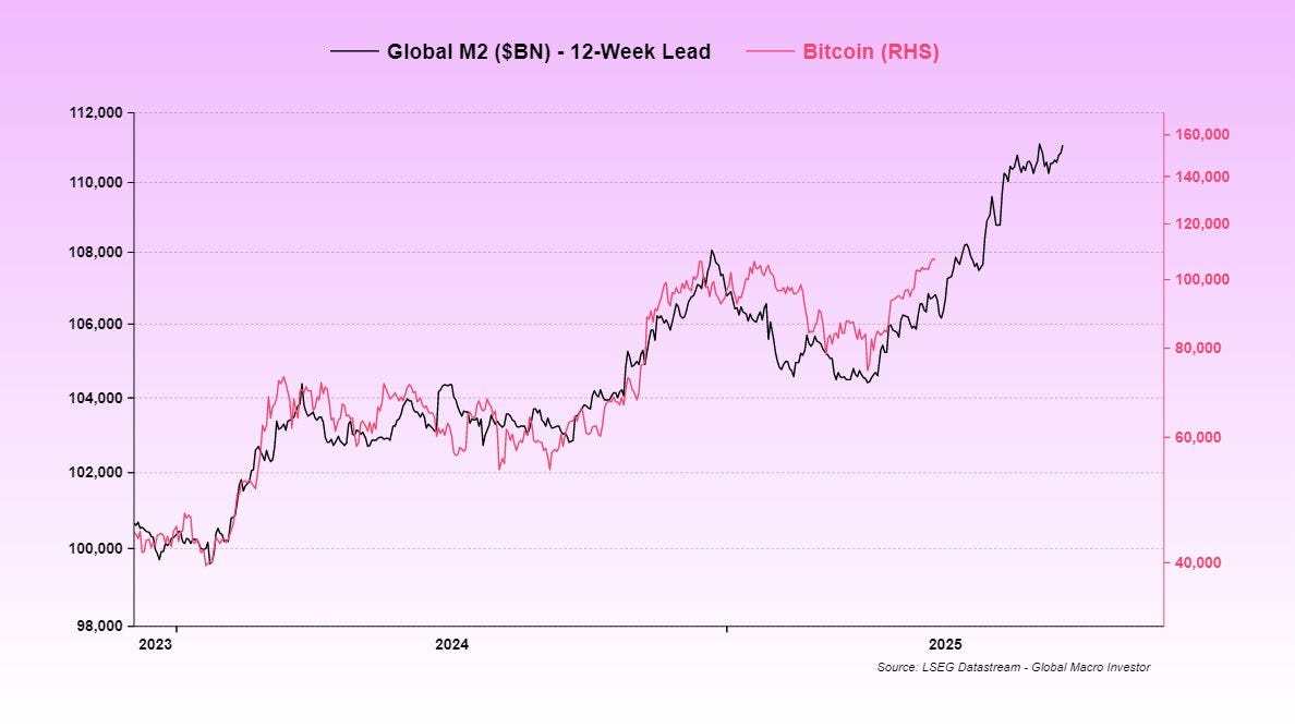Bitcoin Halving: What It Means for You