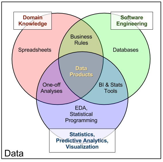 Delta State, The Dubbing Database