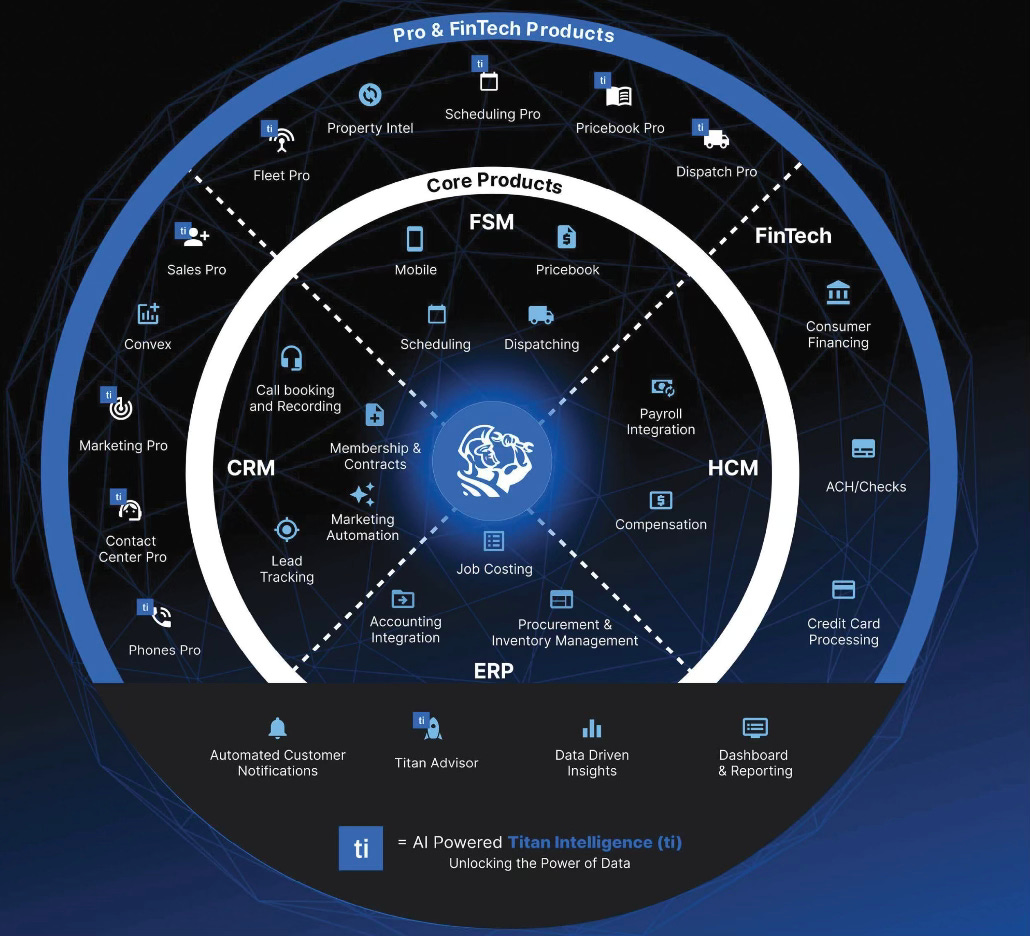 Harnessing AI in Banking and Managing the Risk for Disintermediation