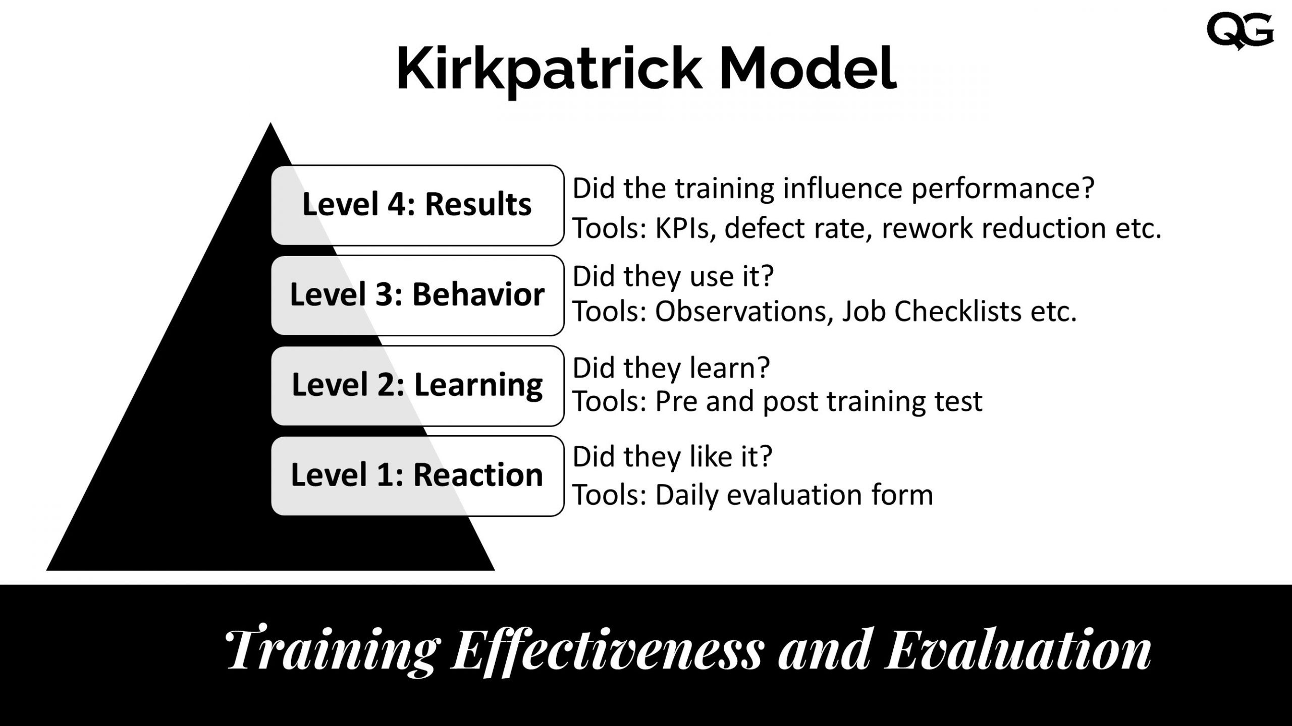 ĐÁNH GIÁ KẾT QUẢ ĐÀO TẠO Kirkpatricks Four Levels of Training Evaluation   James D Kirkpatrick và