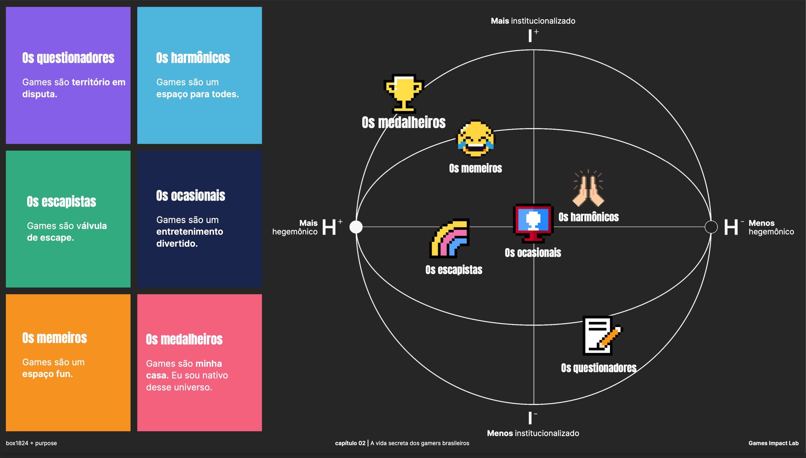 como evoluir no exército brasileiro roblox｜Pesquisa do TikTok