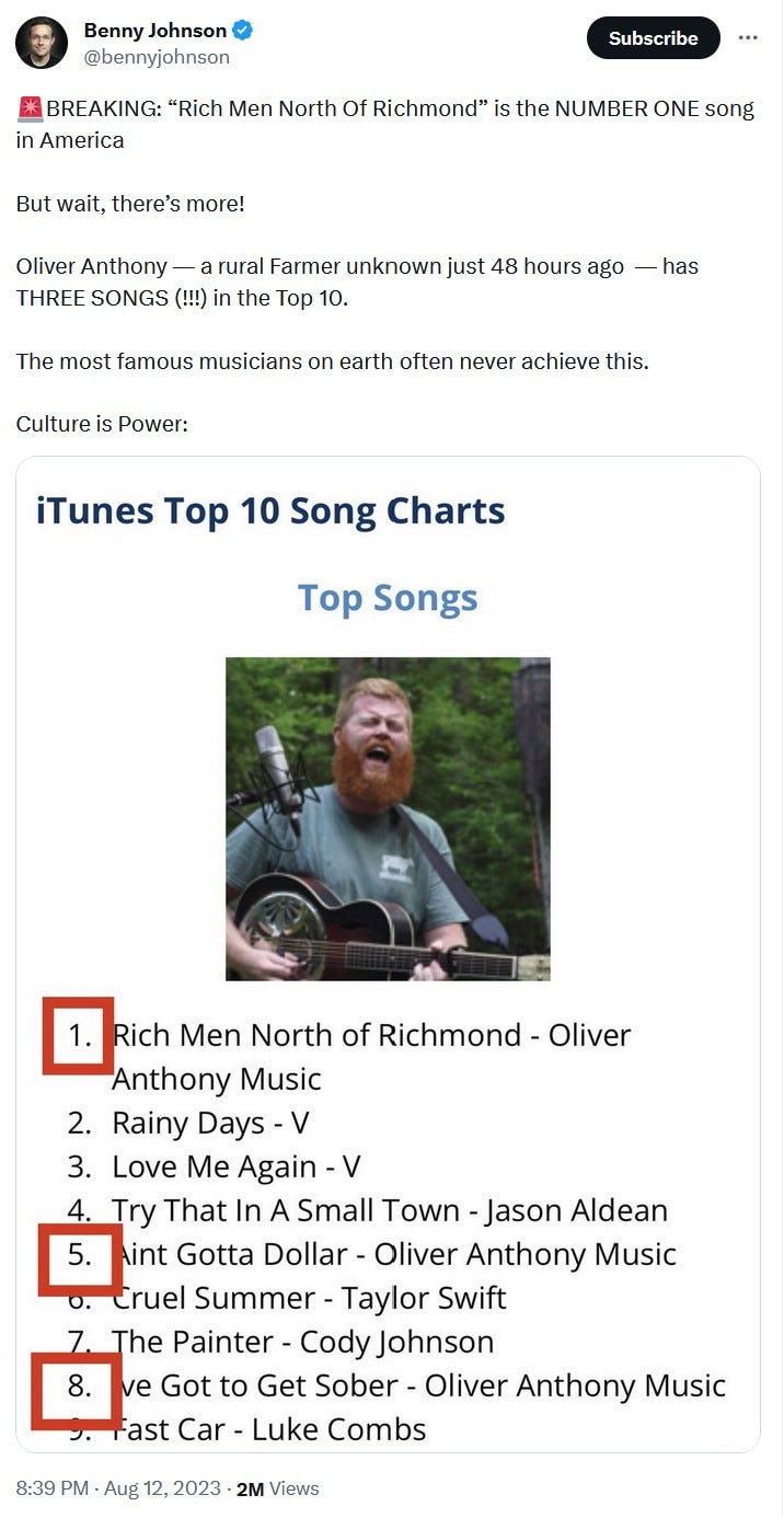 Oliver Anthony's “Rich Men North of Richmond” is America's No. 1 song  again. Here's why.
