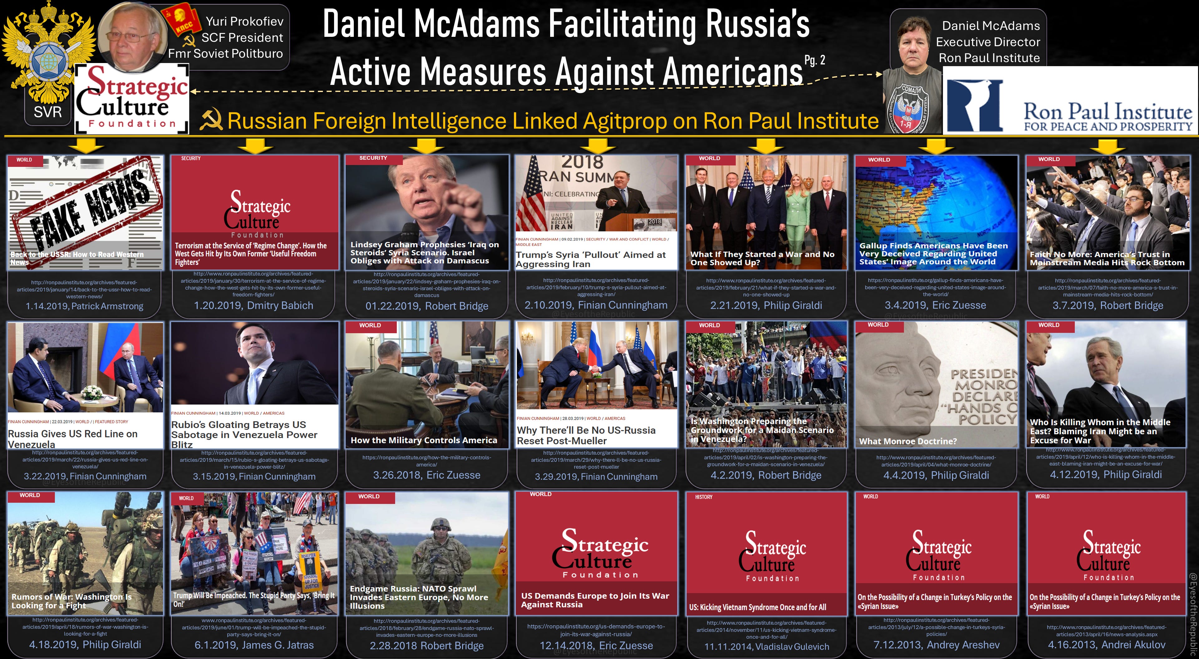 Daniel McAdams using Russian Foreign Intelligence tasked Strategic Culture Foundation information warfare against Americans.