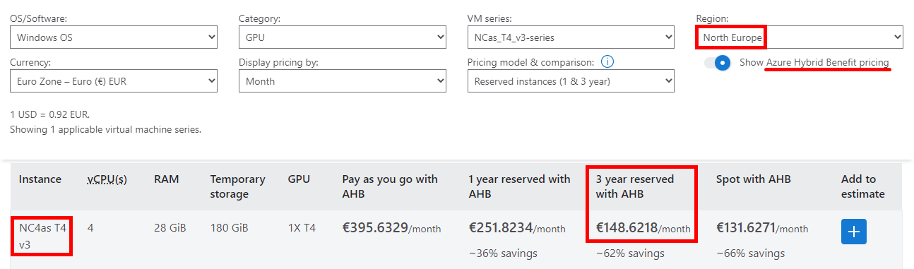 Azure VM Pricing