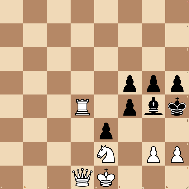 White to Move and Mate in 2